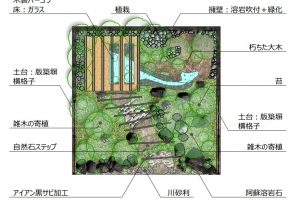 平面図
